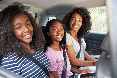 Wszystkie Kategorie Prawa Jazdy